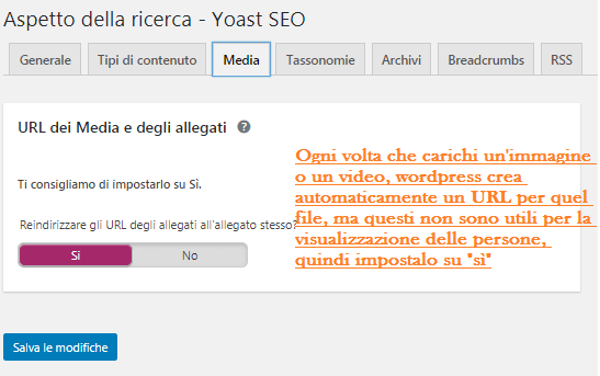 Yoast-Media-Impostazioni