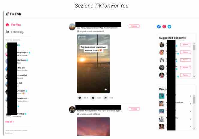 i periodi migliori per pubblicare su tiktok