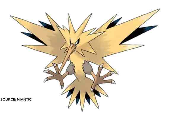 Al momento stai visualizzando Pokemon Go Zapdos: come catturare Zapdos? Una guida passo passo