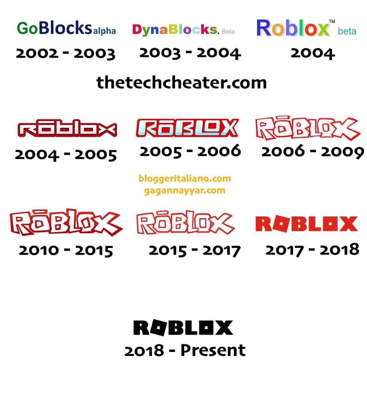 Wasted Logo Roblox Wasted Logo Roblox