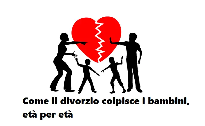 Al momento stai visualizzando Come il divorzio colpisce i bambini, età per età